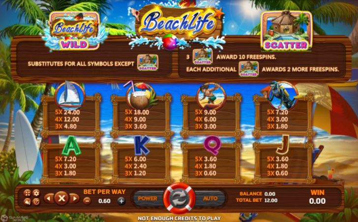 ufabet-beach-life-slot-100