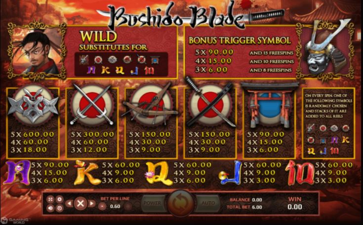 ufabet-bushido-blade-100-slot