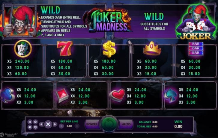 ufabet-joker-madness-slot